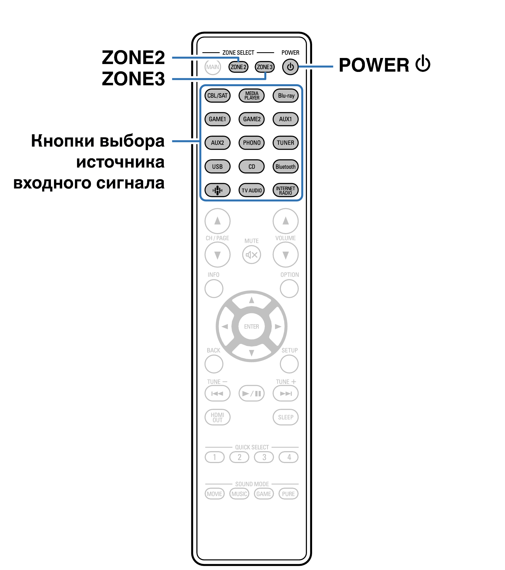 Ope ZONE RC1256